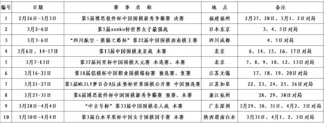 此片按照真实故事改编，讲述了犹太年青人阿莱克为了寻觅被送进集中营的家人，扮成德国军官混进驻扎在匈牙利的德军，固然没能成功救落发人，但阿莱克却救出了数以千计的同胞，他的名字被众人永记心中，他是真实的“匈牙利的辛德勒”。